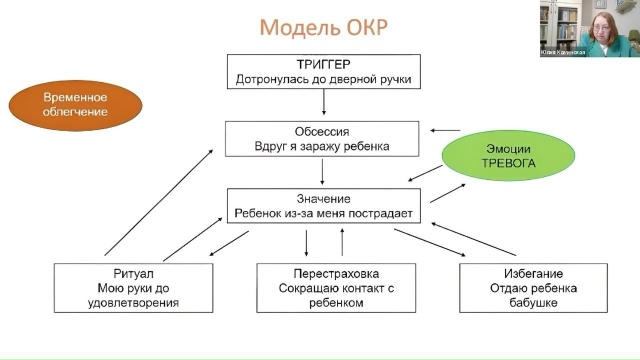 В декабре, в преддверии новогодних праздников, фонд «Свет в руках» провёл конференцию «Сопровождение и поддержка женщин на пути к новому материнству, в том числе с опытом утраты»