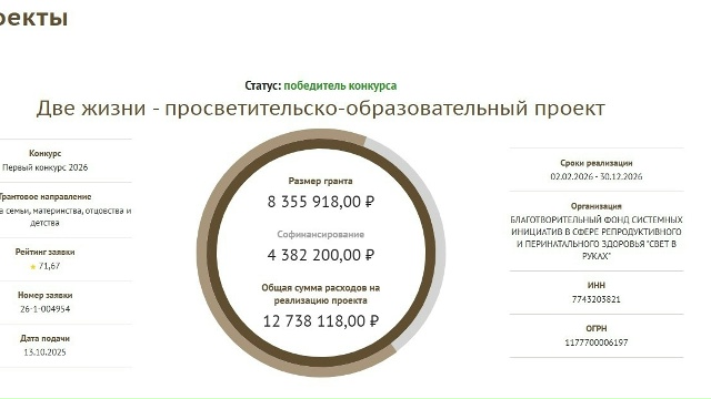 Победа в конкурсе на предоставление грантов Президента Российской Федерации